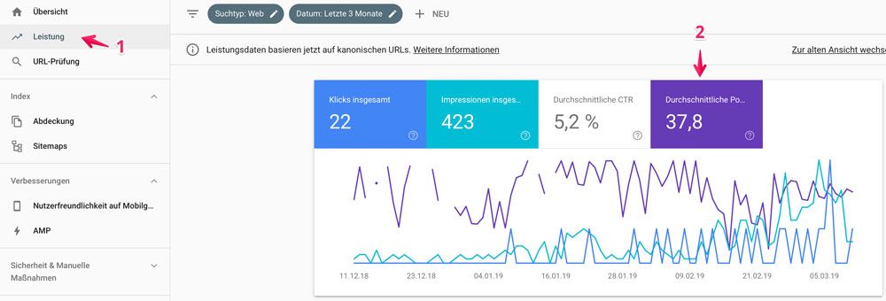 So klickst du dich durch die Google Search Console