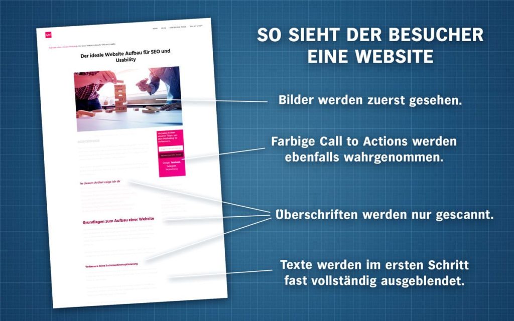 Sie sieht ein Besucher eine Website